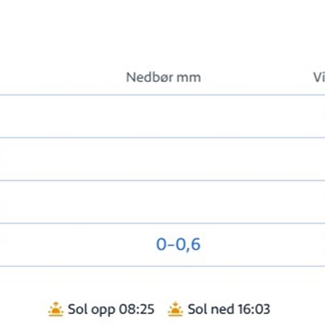 En siste dugnad før vinteren