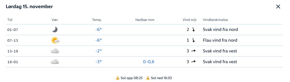 ver-dugnad-15.11.2025