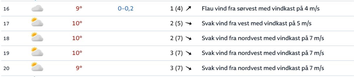 ver-dugnad-28.04.25