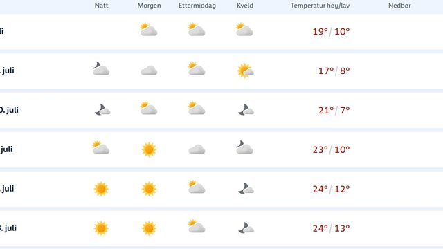 Flotte forhold på Ørnefjell